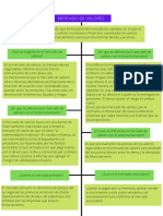 S10 MERCADO DE VALORES Mapa C.