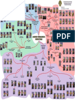 Mapa Accidentes en Prótesis Total