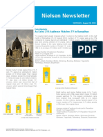 Nielsen Newsletter: An Extra 21% Audience Watches TV in Ramadhan