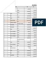 Accounting Practice Set