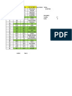 Resultados