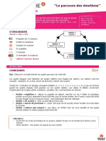 2° Gestion Des Émotions 8-12 Ans