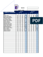 Intermediate Summary of Grades