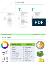 PSI 2 Course Material v2.2