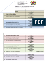 Jadual Peperiksaan Calon Upkk 2021 Atas Talian