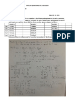 Jaycee P. Orcine - Anova ACTIVITY