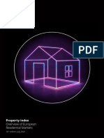 Deloitte Property Index 2021