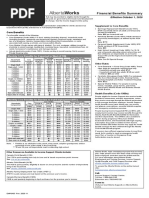 Financial Benefits Summary