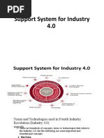 Support System For Industry4.0