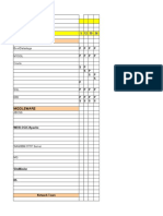 Tech Roaster Feb DBMS 2018