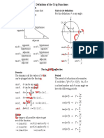 Definition of The Trig Functions: Right Triangle Definition Unit Circle Definition