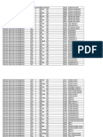 Fall 2021 - 22 Course Allocation Report