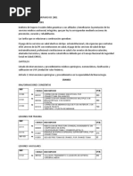 Resumen Manual Tarifario Iss 2001