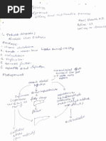 023 Bharath H R Liver Bile Pancreas