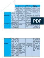 Primera Parte Seminario Autoformacion