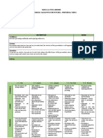 Rubrics Module 1 Hasta La Vista 2020 - 2021