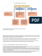 Instructional Materials