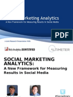 Social Marketing Analytics