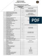 Prendas y Materiales para Ingreso Esgrum 2021 Espfem