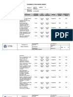 Trainee'S Progress Sheet: Name: Girlie A. Cariňo Trainer: Qualification: Cookery NC Ii Nominal Duration