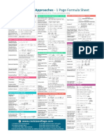 Analysis & Approaches - 1 Page Formula Sheet: IB Mathematics SL & HL - First Examinations 2021