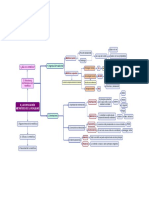 8.2. Estructura y Orientaciones 1