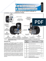 Caractéristiques de Fonctionnement