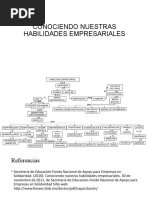 Conociendo Nuestras Habilidades Empresariales