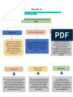 Practica 15 Completa