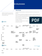 11pc01 V2talleresinteraccionesdeprocesos