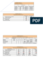 Taller Desarrollado Ptto Anual