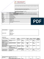 Outcomes-Based Course Syllabus: St. Vincent College of Cabuyao