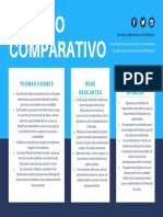 Cuadro Comparativo Ética