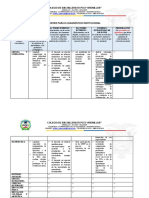 Matriz para El Diagnóstico Institucional