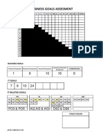 BUSSINESS GOALS ASSESMENT COBIT 4.1 Kelompok 4