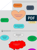 Ventajas y Desventajas de La Teoria Humanista