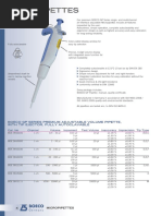 Micropipettes: Boeco GP Series Premium Adjustable Volume Pipette, With Tip Ejector, Fully Autoclavable