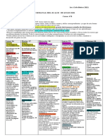 Plan Semanal Del 26 Al 30 de Julio