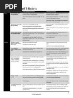 CANSail 3 Rubric - 2017