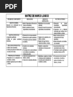 Matriz de Marco Logico