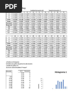 Graficas de Control 