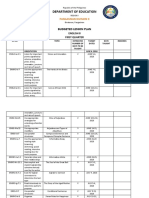 Department of Education: Budgeted Lesson Plan