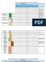 Cronograma Especifico de Actividades de La Iepc Pec de Cuarto Año-Consensuado