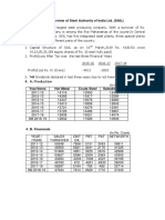 Brief Overview of Steel Authority of India Ltd. (SAIL)