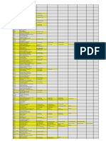 TimetableSpring2011 (CS BI EE)