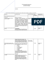 Topic: Bacterial Meningitis and Its Prevention Description/ Overview: Materials/ Equipment: General Objective