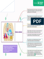 Sistema Vestibular