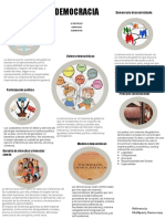 Democracias-Infografia 1