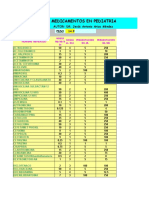 Calculo Medicamentos en Niños 123