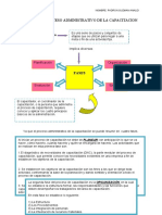 Fases Del Proceso Administrativo de La Capacitacion